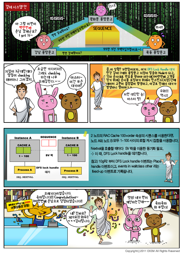 [제36회] DFS Lock handle 엑셈 아카데미