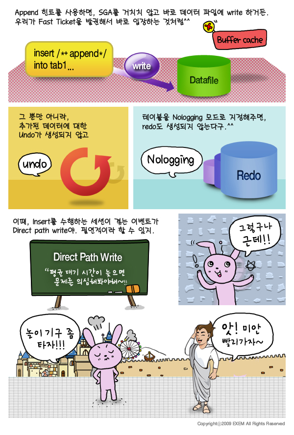 [제14회] Direct Path Write – 엑셈 아카데미